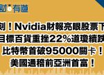 希望之聲 - FM96.1 灣區台 希望之聲 - FM96.1 灣區台