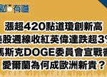 希望之聲 - FM96.1 灣區台