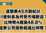 希望之聲 - FM96.1 灣區台