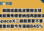 希望之聲 - FM96.1 灣區台
