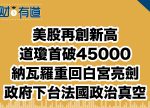 希望之聲 - FM96.1 灣區台
