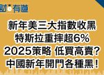 希望之聲 - FM96.1 灣區台