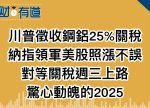 希望之聲 - FM96.1 灣區台