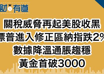 關稅威脅再起美股收黑/標普進入修正區納指跌2%/數據降溫通脹趨穩/黃金首破3000