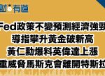 希望之聲 - FM96.1 灣區台