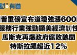 希望之聲 - FM96.1 灣區台