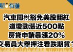希望之聲 - FM96.1 灣區台