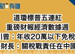 希望之聲 - FM96.1 灣區台