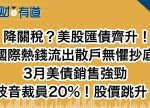 希望之聲 - FM96.1 灣區台