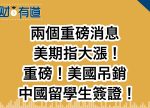 希望之聲 - FM96.1 灣區台 希望之聲 - FM96.1 灣區台