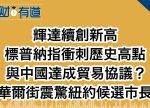 希望之聲 - FM96.1 灣區台