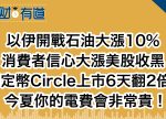 希望之聲 - FM96.1 灣區台