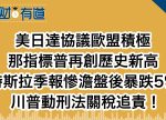 希望之聲 - FM96.1 灣區台