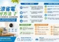 清涼省電好方法：PG&E 為客戶提供簡單步驟，節省夏季能源費用