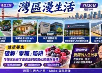 《灣區漫生活》7月30日｜山景城道路大改造、後院房政策迎利多、破解「零糖」陷阱，走進費翔的人生故事